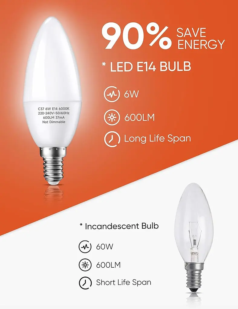 Світлодіодна лампа-свічка Plusluck E14, холодний білий колір, 6000 К, 6 Вт 600Lumens, еквівалент галогенних ламп 60 W - фото 2