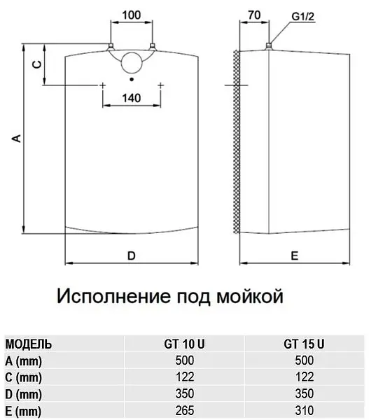 Водонагреватель GORENJE GT 10 U/B9 (298361) - фото 2
