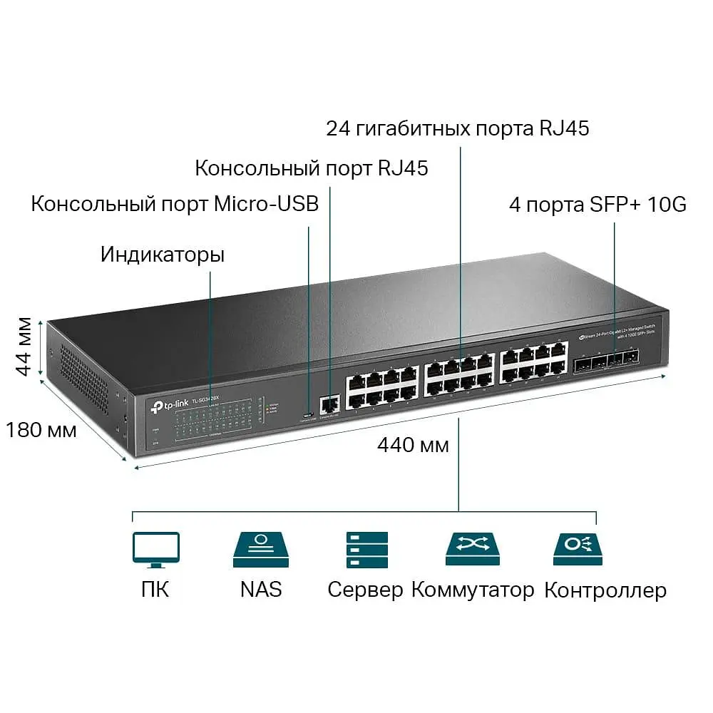 Комутатор TP-Link TL-SG3428X (TL-SG3428X) - фото 4