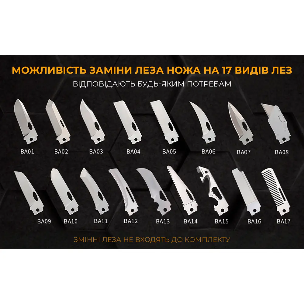Ніж-Ножиці Roxon KS S501U - фото 21