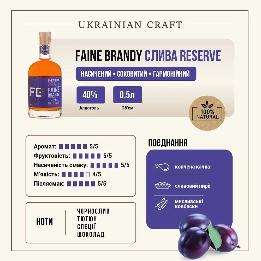 Бренді плодовий Faine Brandy Reserve Слива 40% 0.5 л - фото 5