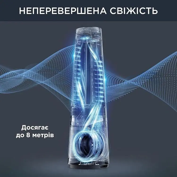 Очищувач повітря Rowenta Eclipse білий (QU5060F0) - фото 8