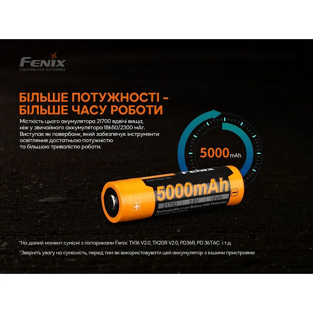 Акумулятор Fenix ARB-L21-5000 21700 V2.0 - фото 9