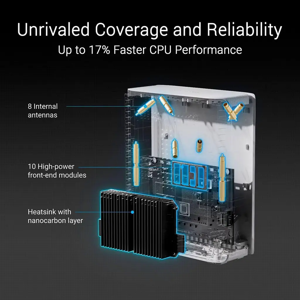 MESH-система ASUS WiFi-Mesh ZenWiFi BT10 BE25000, 1x10GE LAN, 1xGE WAN/LAN, 1x10GE LAN, 1xUSB 3.0, 1мод, білий (90IG08Y0-MO3C60) - фото 8