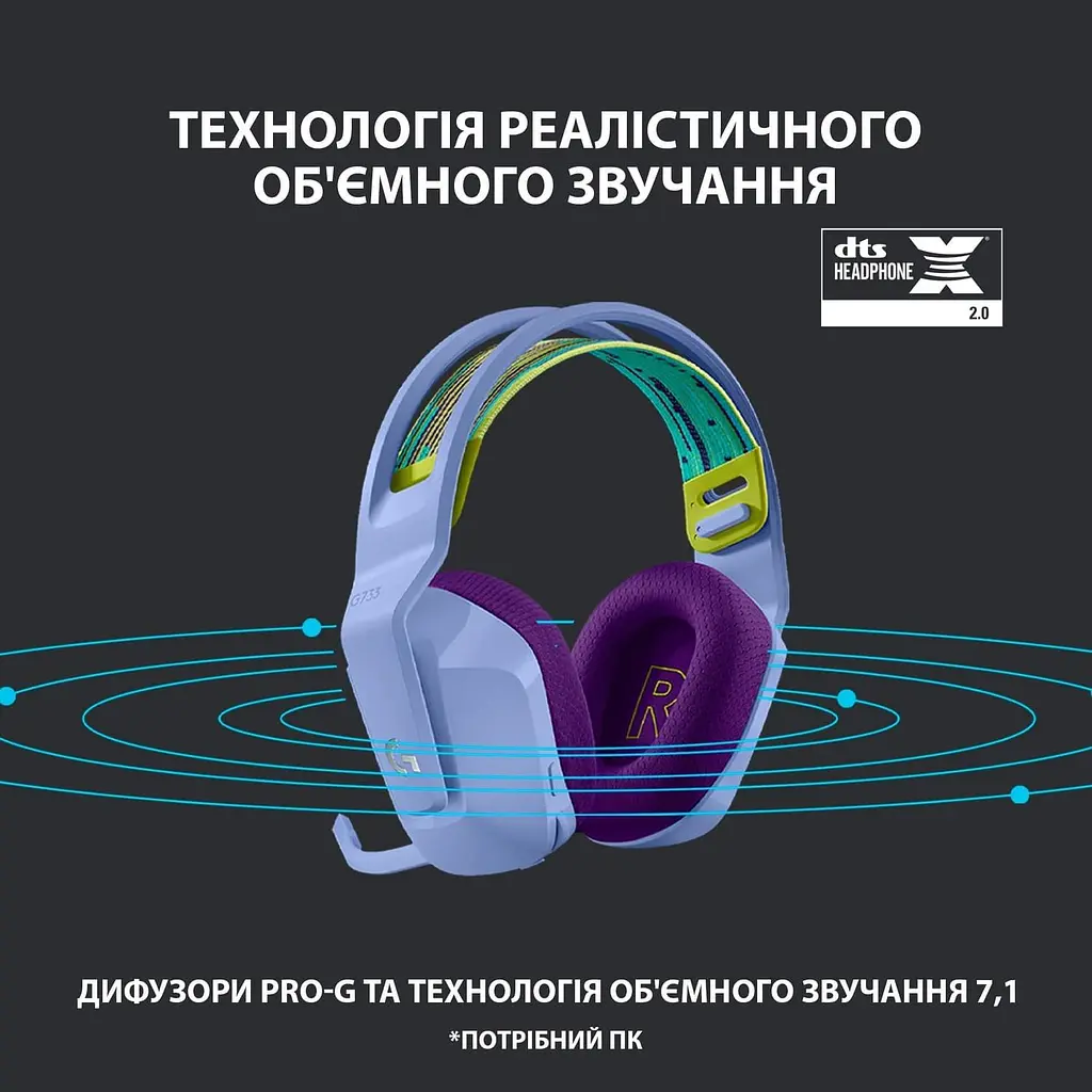 Бездротова гарнітура Logitech G733 Lightspeed Wireless RGB Liliac (981-000890) - фото 10