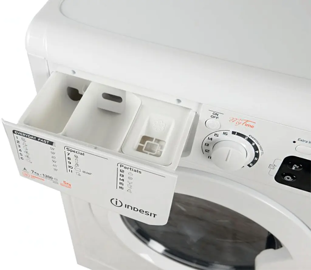 Прально-сушильна машина Indesit EWDE71280WEU - фото 4