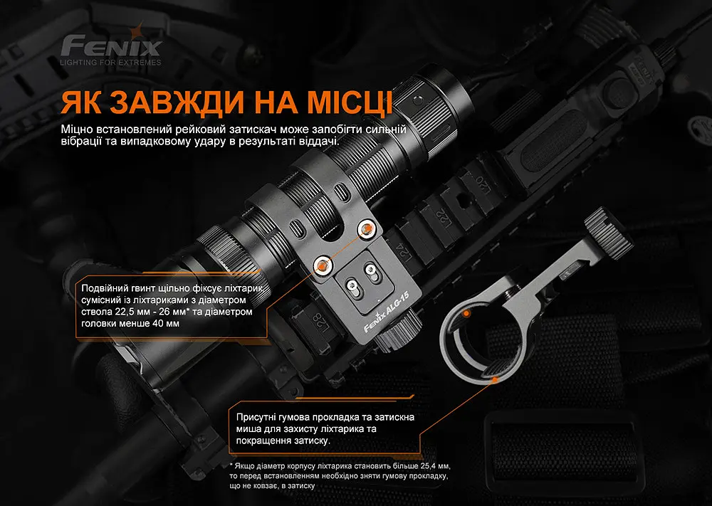 Кріплення на зброю для тактичних ліхтарів Fenix ALG-15 - фото 7