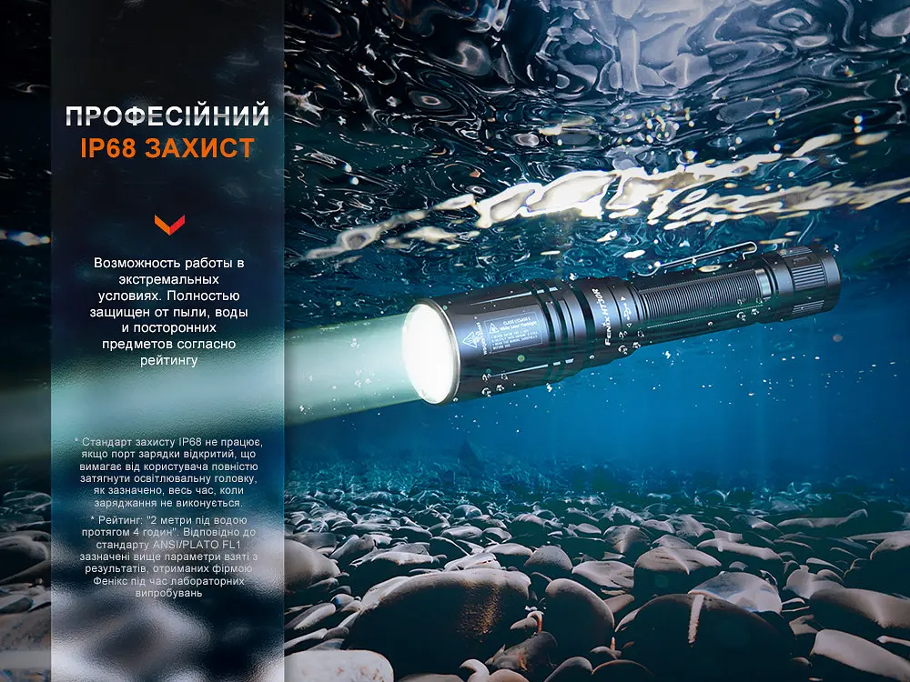 Ручний лазерний ліхтарик Fenix HT30R 500лм Type-C (Чорний) - фото 8