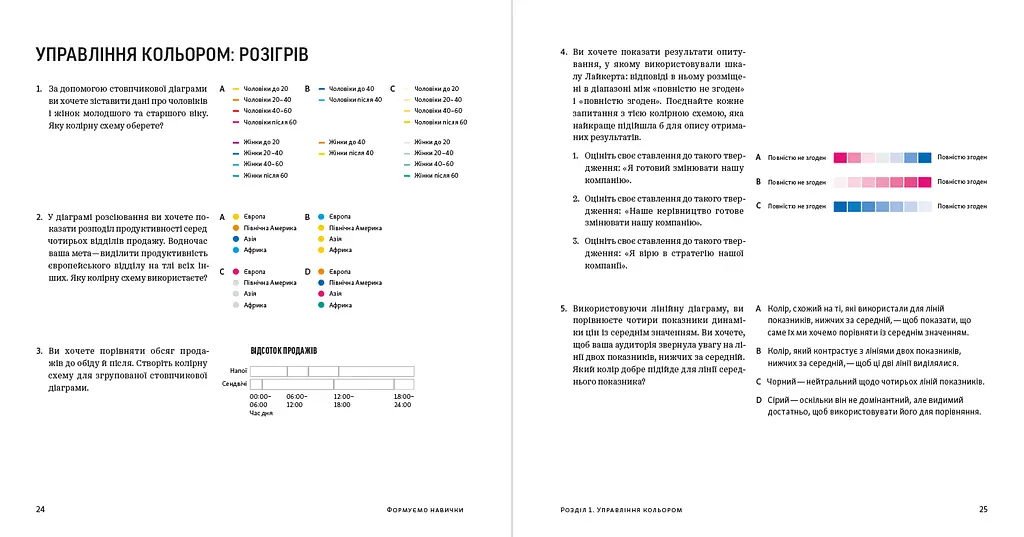 Хороші діаграми. Поради, інструменти та вправи для кращої візуалізації даних - фото 9