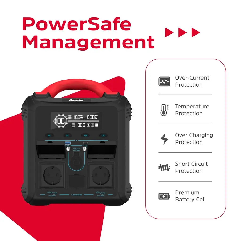 Зарядна станція Energizer 700Вт (551 Вт/г) AC, LMFP,MPPT,USB-C PD 100Вт (PPS550W1F) - фото 2