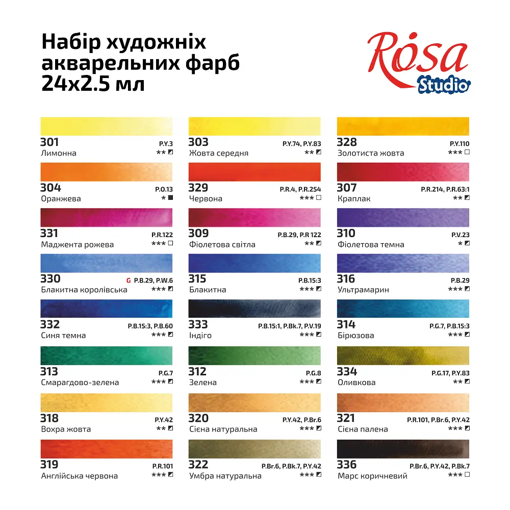 Набір акварельних фарб ROSA Studio PLEIN AIR, 24x2,5 мл, кювети, картонна упаковка (4823098547532) - фото 6