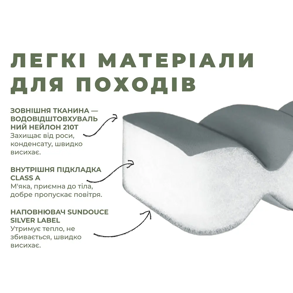 Спальний мішок з капюшоном Naturehike MS100 CNK2350WS023 лівий, сірий - фото 9