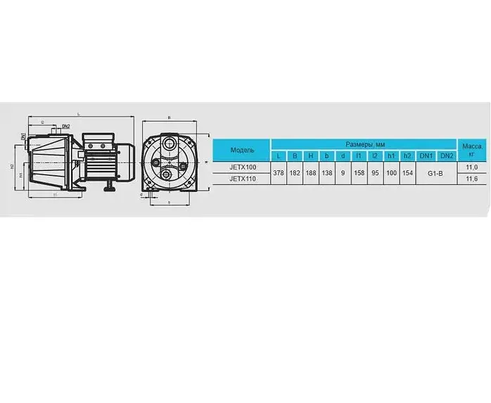 Відцентровий насос Rudes JETX 110 - фото 4