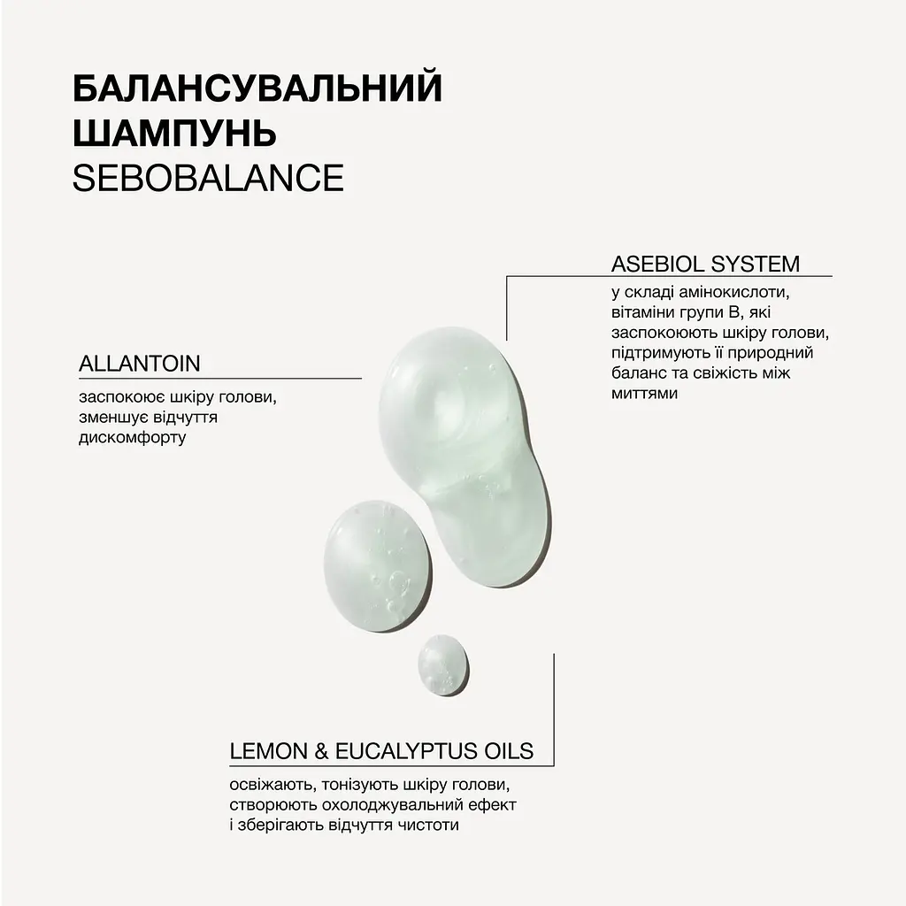 Балансувальний шампунь Sebobalance Triology для волосся і шкіри голови схильних до жирності - фото 2