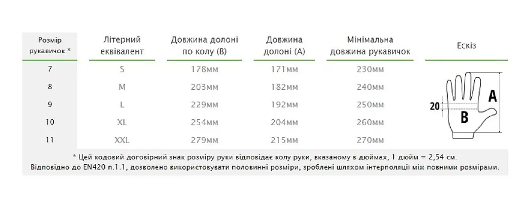 Рукавички захисні Bradas NITROX FLOWERS нітрил розмір 6 RWNF6 - фото 2