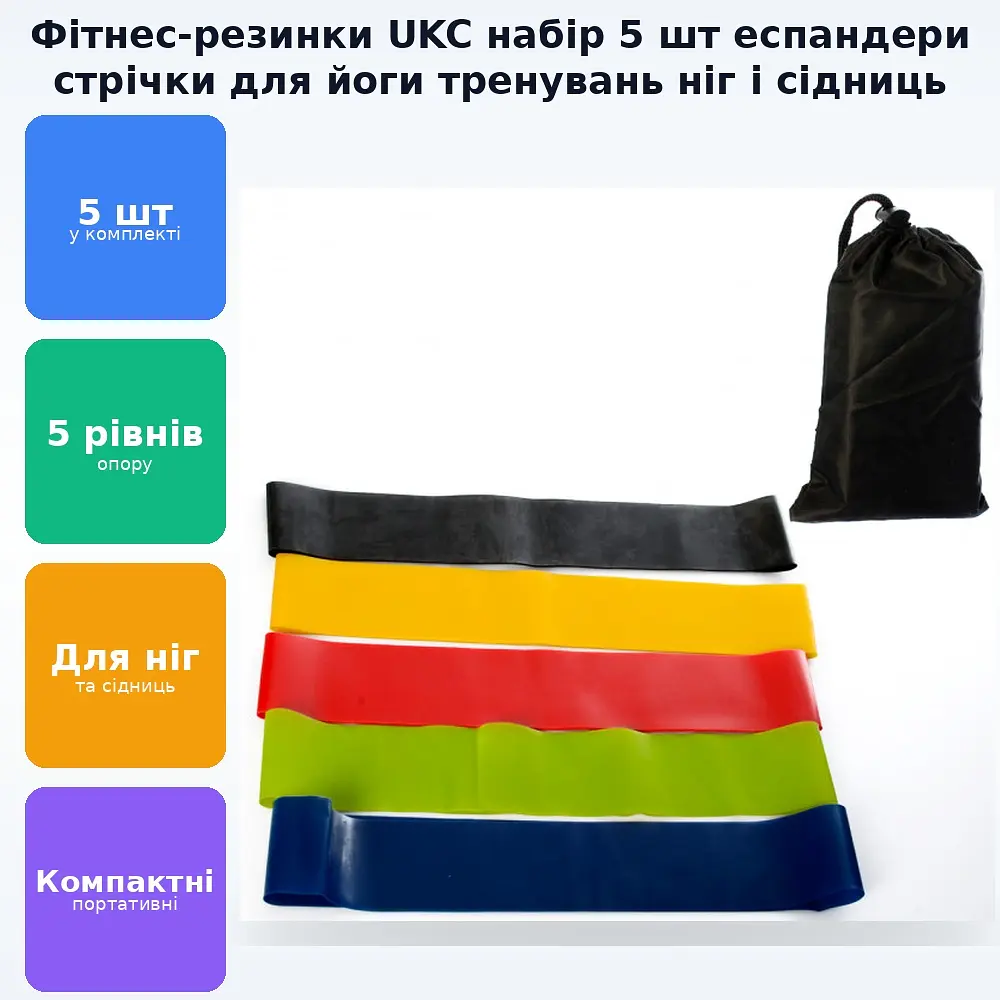 Фітнес гумки стрічки для фітнесу еспандер для йоги набір резинок комплект із 5 штук - фото 2