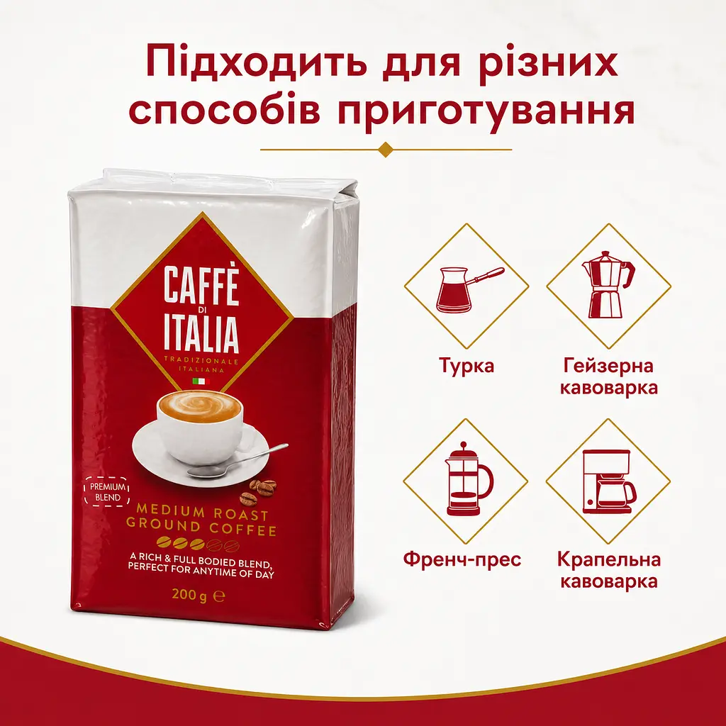 Кава мелена Caffè di Italia Medium Roast 200 г середнього обсмаження для турки, френч-преса, гейзерної кавоварки та чашки - фото 4