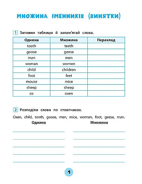 Тренувалочка. Англійська мова. 3 клас. Зошит практичних завдань - Юлія Чіміріс - фото 2