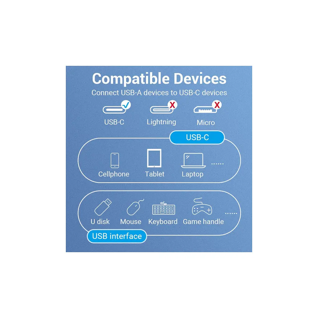 Переходник OTG USB 3.1 AF to USB-C 0.15m black VENTION (CCVBB) - фото 3