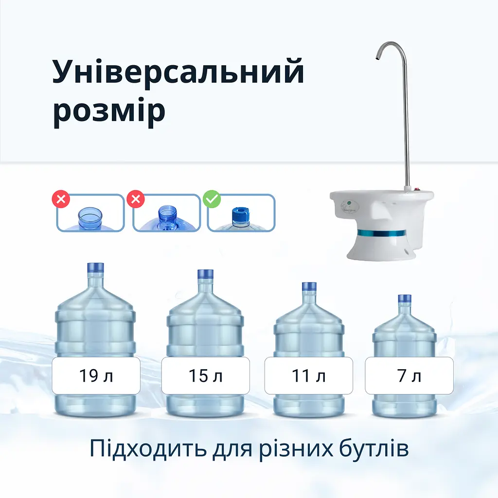 Електрична помпа для води ViO E3 white, біла - фото 6