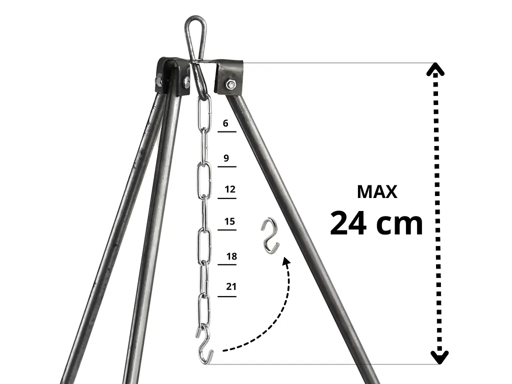 Тринога під казан - фото 3