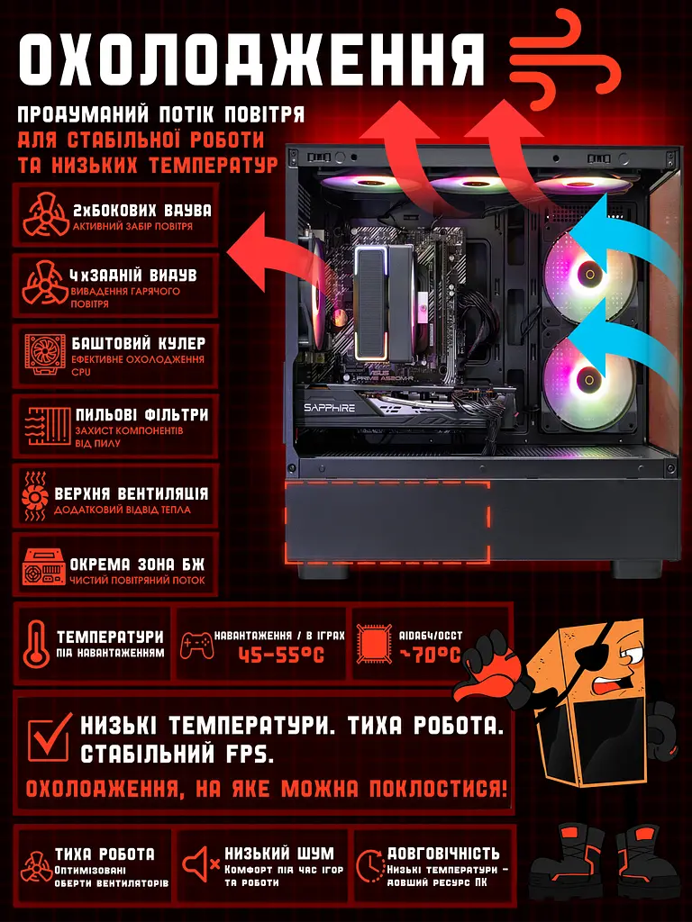 Ігровий ПК Tera EXA Carbo NA5700 (RX 5700 8GB / Ryzen 5 1600 / 16GB DDR4 / SSD 512GB) - фото 7