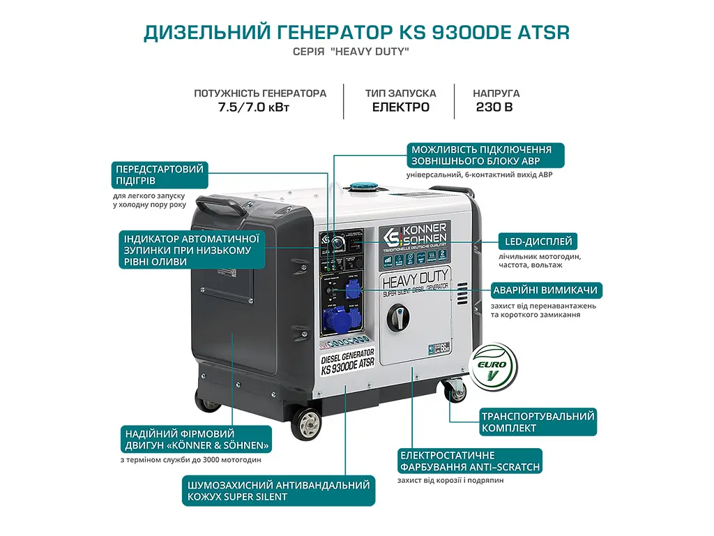 Генератор дизельный Konner&Sohnen 6.5/7 кВт KS 9300DE ATSR - фото 9
