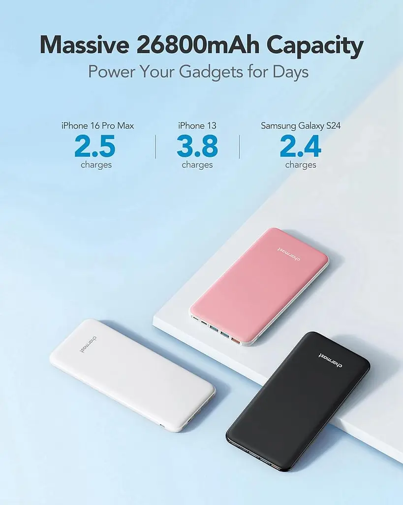 Повербанк Charmast 26800 mAh, Slim, 4 виходи, USB-C/Lightning/Micro USB, для iPhone, MacBook, планшетів - фото 3