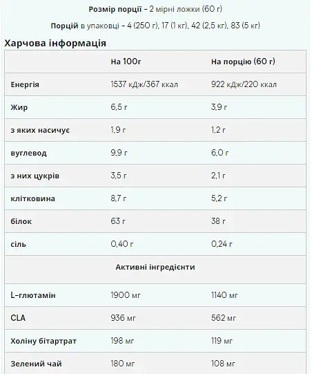 Протеїн Myprotein Impact Diet Whey Natural Vanilla 1000 г - фото 2