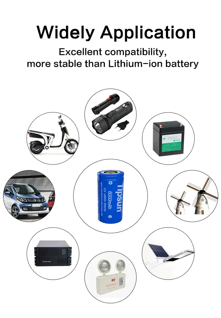 Акумулятор 32700 TiPsun LiFePo4 3.2V 6000mah літій-залізо-фосфатний на шпильках з різьбленням (18869) - фото 4