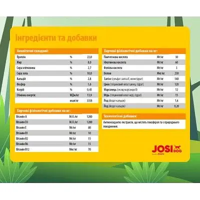 Сухий корм для собак Josera JosiDog Economy 15 кг (4032254745532) - фото 3