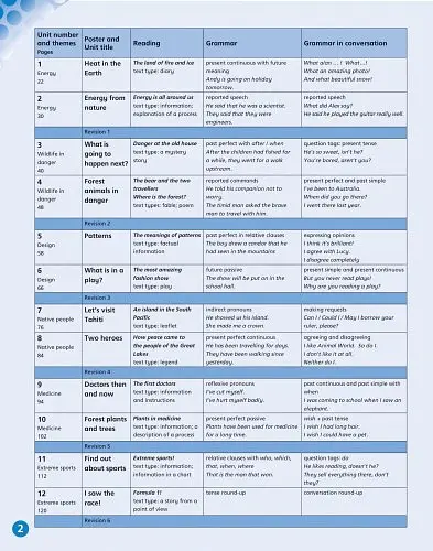 English World 6. Pupil's Book with eBook - Ліз Хокінг - фото 2