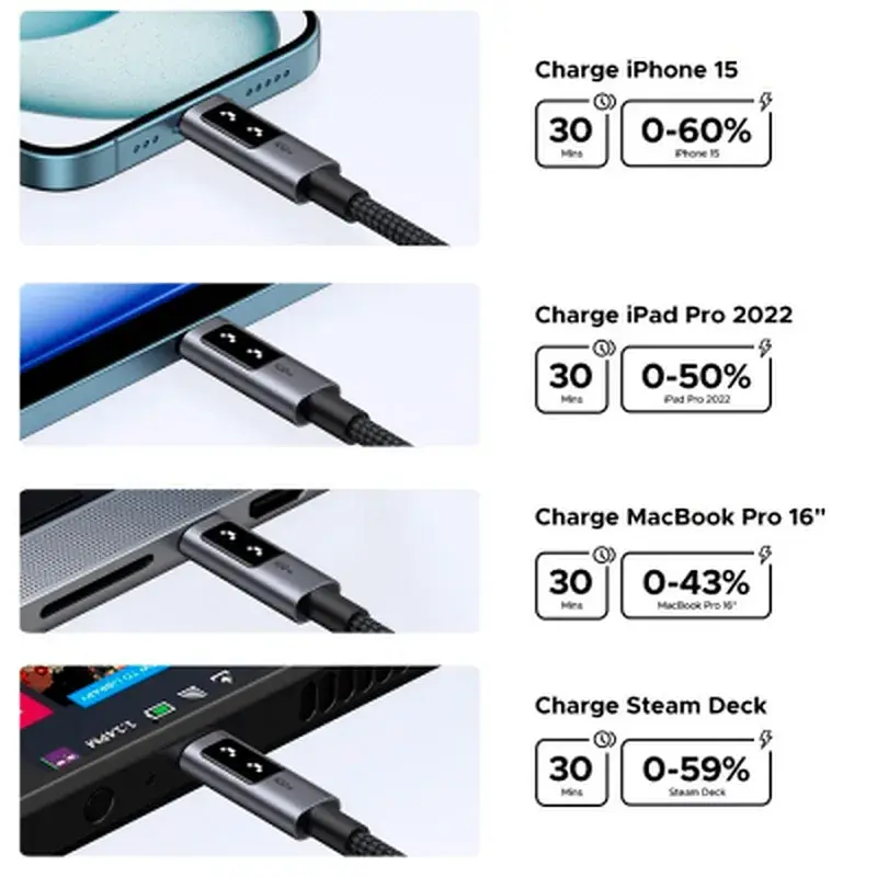 Дата кабель USB-C to USB-C 1.0m PD 100W L509 black Ugreen (35501) - фото 9