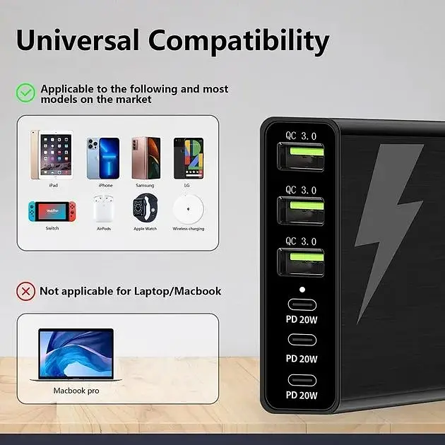 Зарядное устройство для LAMJAD 96W Quick Charge 3.0 - фото 3