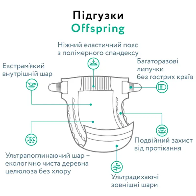 Підгузки Offspring FairyTale розмір S 3-6 кг 48 шт (DP-OI-FAT-S48P-FRT) - фото 7