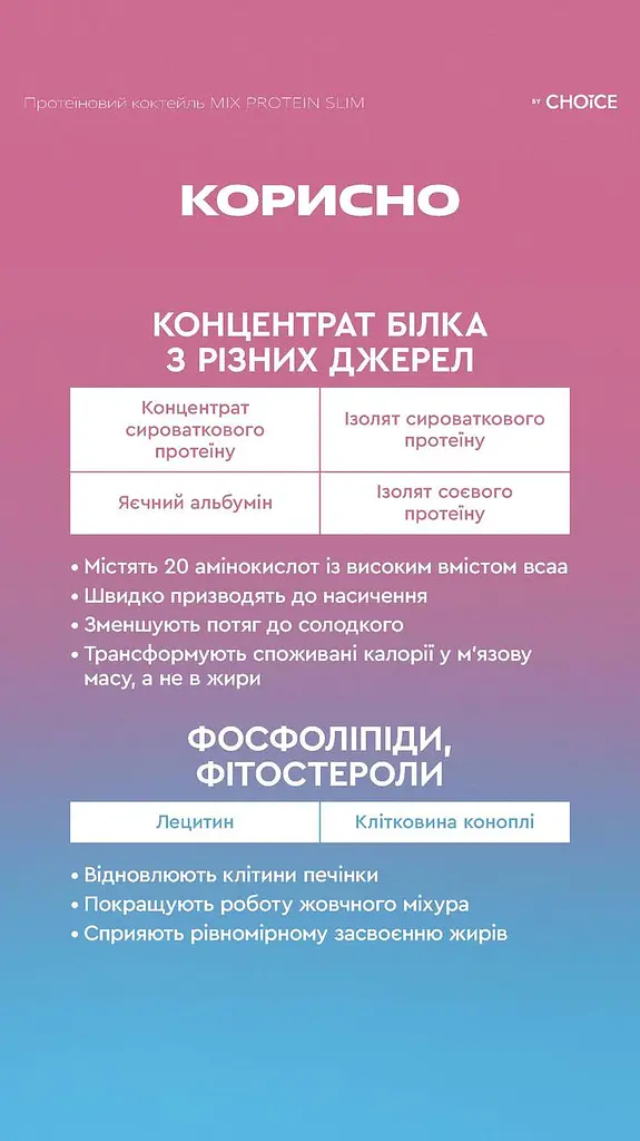 Протеїновий коктейль by Choice - MIX PROTEIN CONTROL - фото 3