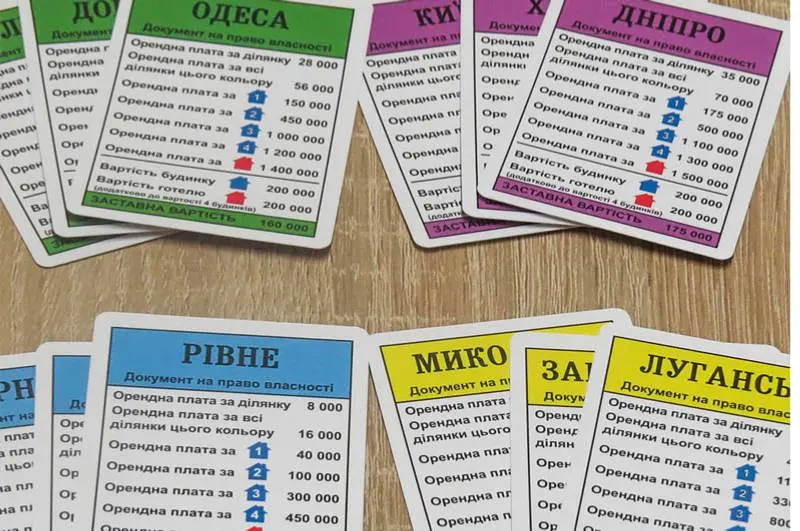 Настільна гра "Монополія Україна" ARTOS - фото 3