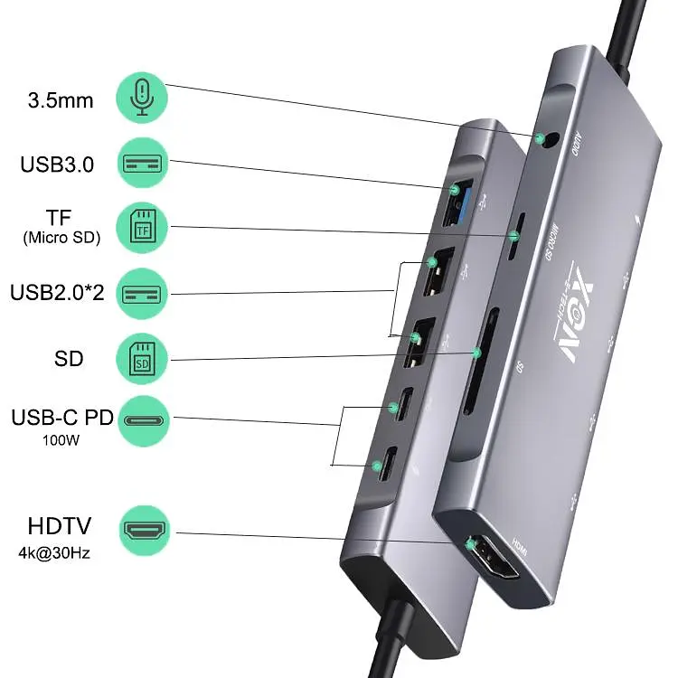 USB-хаб XON SmartHub 9 в 1 (HDMI, 3.5 Audio, SD/TF, 2xType-C, 3xUSB3.0) Сірий (UHCHP095300G 5245) - фото 7