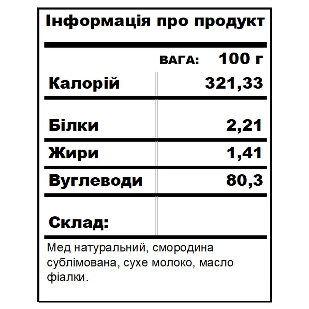 Смородина-фіалка BDJO 170 г - фото 8