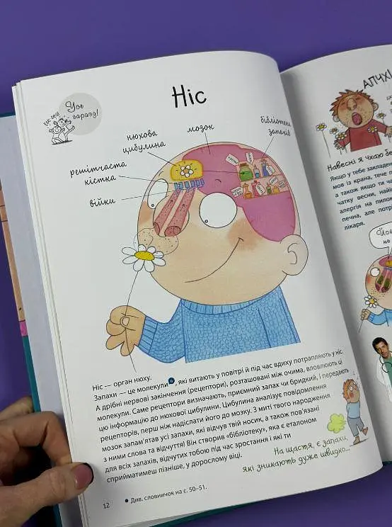 Как устроено мое тело: книга для детей (и взрослых!) ДТБ110 - фото 4