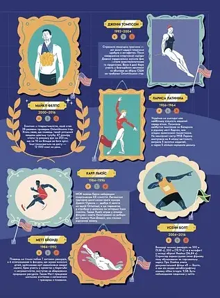 Книга-мандрівка. Літні Олімпійські ігри - Ірина Тараненко - фото 5