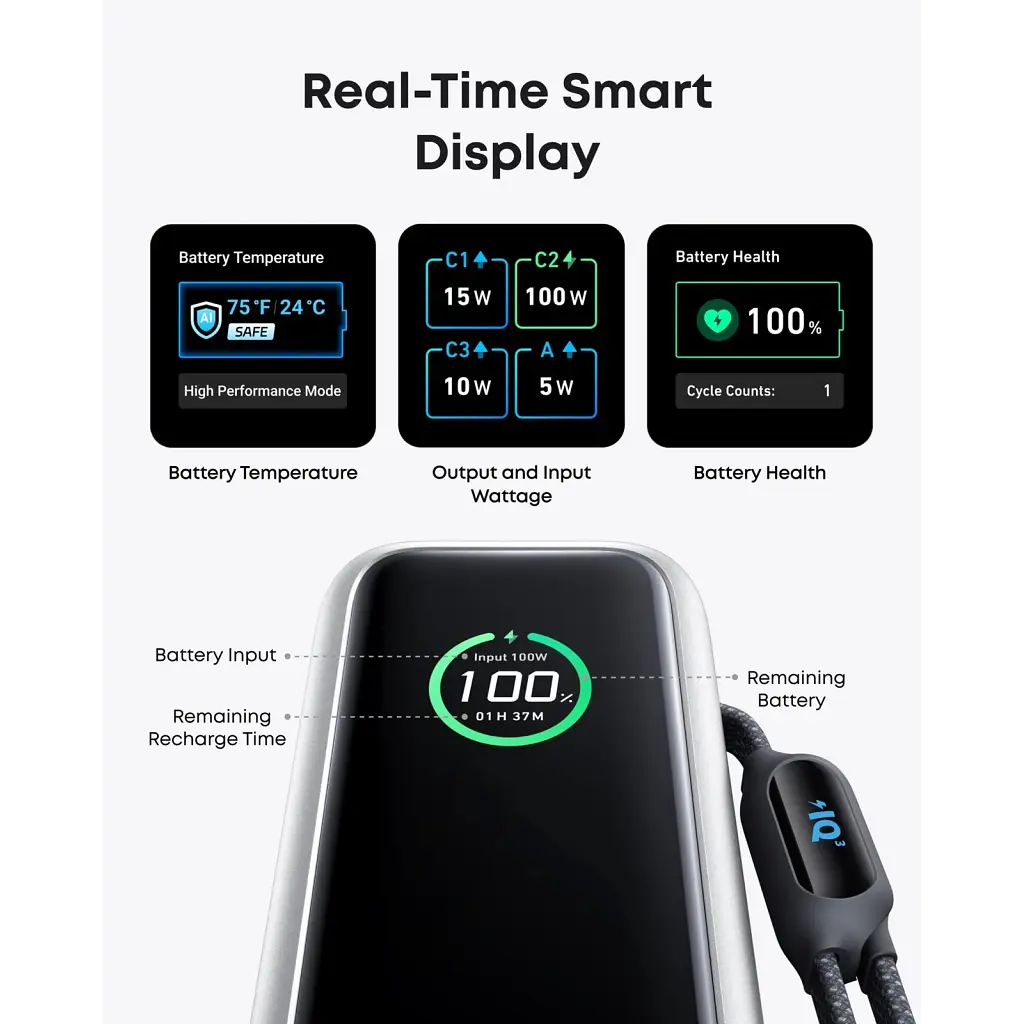Батарея універсальна Anker 25000mAh, 165W, PD/3/0, QC/3/0, Built-In Double USB-C Cables, silver (A1695H41) - фото 4