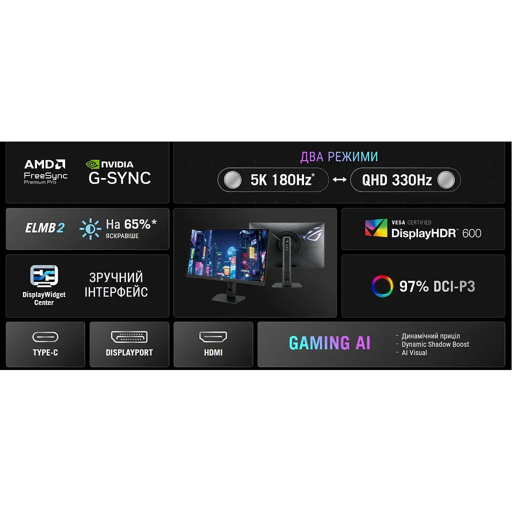 Монітор ASUS 26.5" ROG Strix XG27JCG WOLED QHD OLED 280Hz (90LM0CE0-B01371) - фото 7