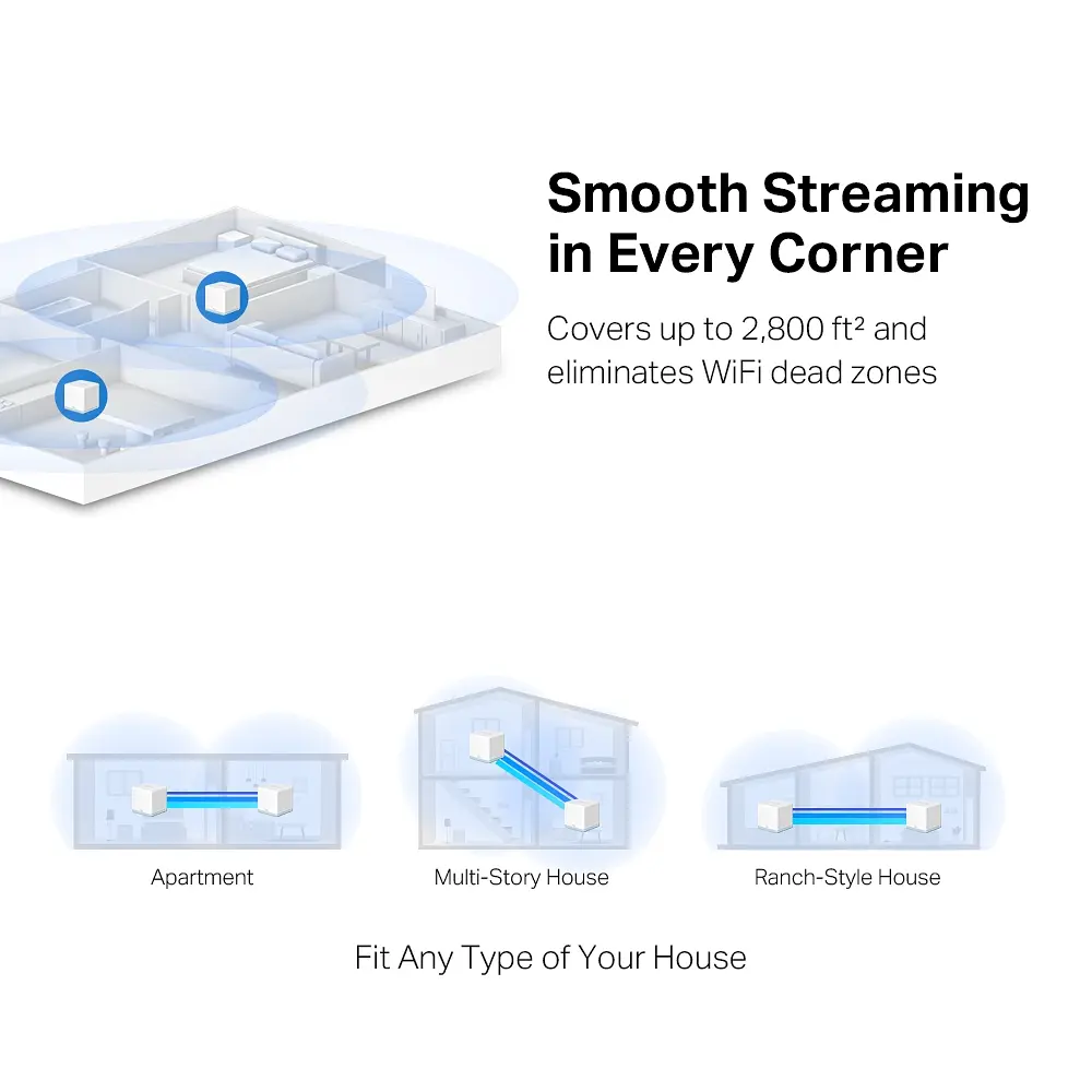 WiFi Mesh система Mercusys Halo H30 (2-pack) - фото 4