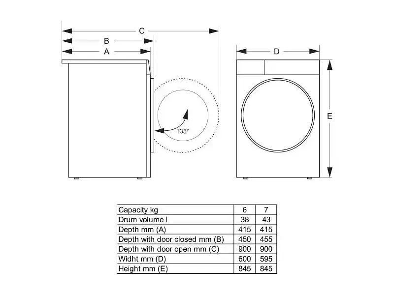 Пральна машина автоматична Gorenje W3NGPI61SAS - фото 9
