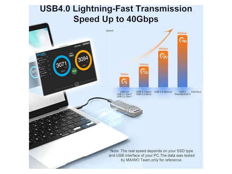 Кишеня зовнішня Maiwo K1695 NVMe PCIe M.2 to USB4 - фото 8