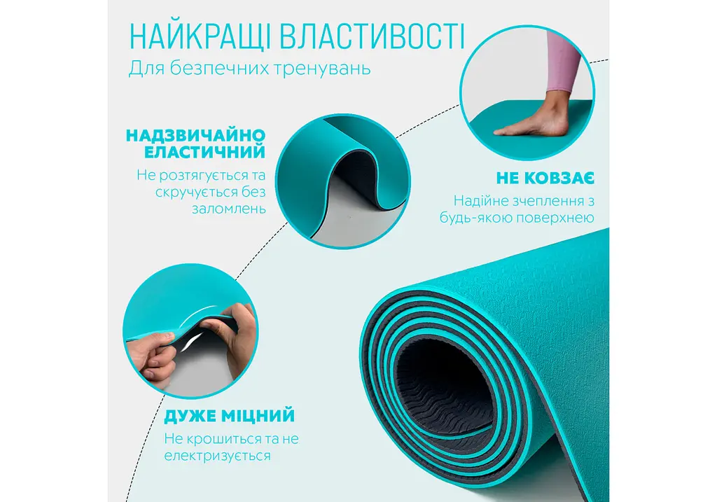Килимок для йоги та фітнесу EasyFit TPE+TC 6 мм двошаровий м'ятний-чорний (EF-1924-MTB) - фото 3