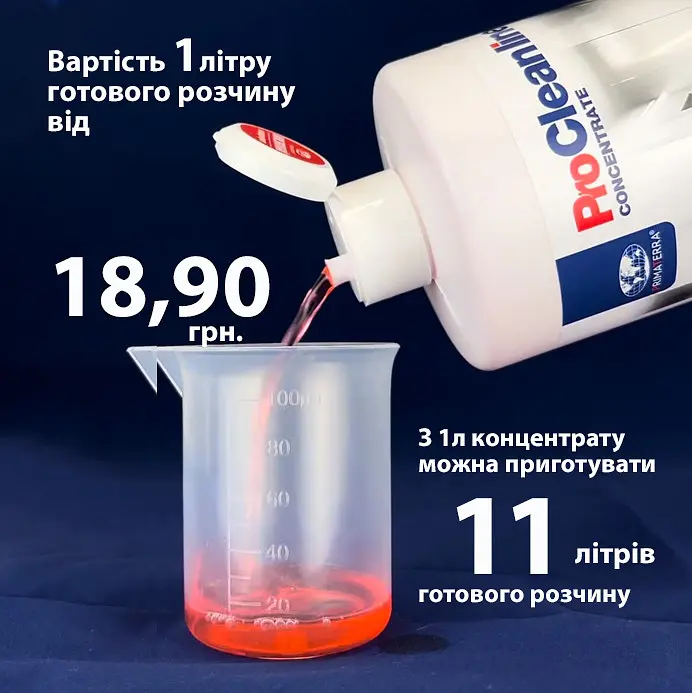 Концентрат для догляду за сантехнікою та кахлем (11л готового розчину) CL100704 - фото 13