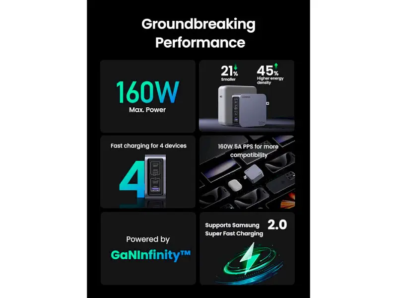 Мережевий зарядний пристрій UGREEN X763 Nexode Pro Space Gray (25877) - фото 5