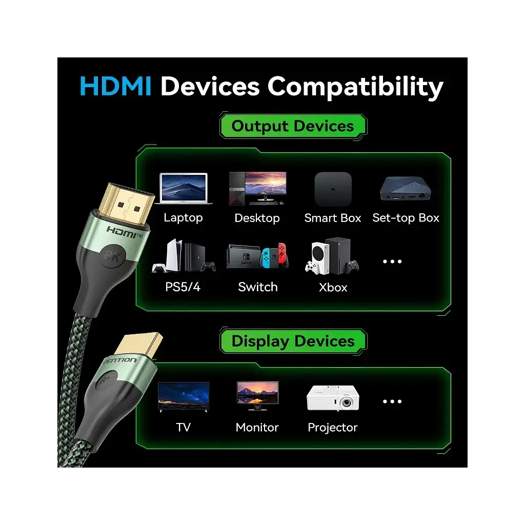 Кабель мультимедійний HDMI M to HDMI M 1.0m 8K60Hz ultra thin cotton braided green Vention (ALOGF) - фото 3